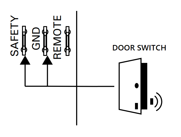 Door switch ENG.PNG