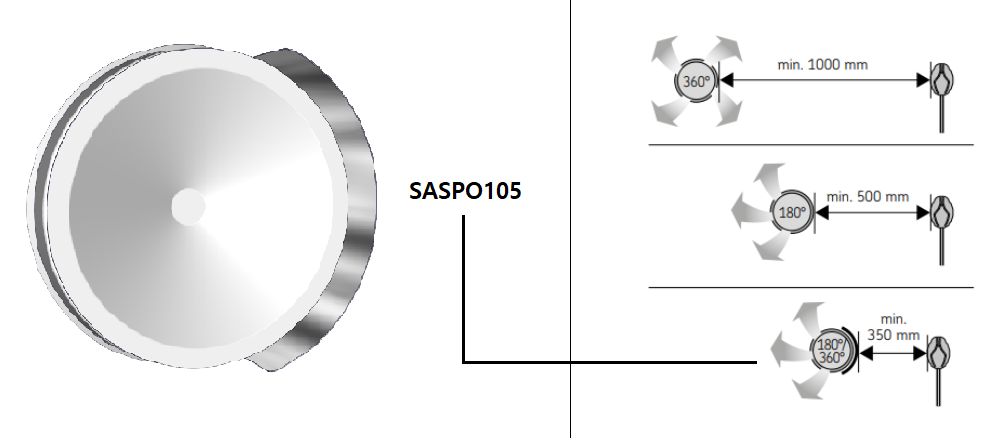 Inlet valves and SASPO105.png