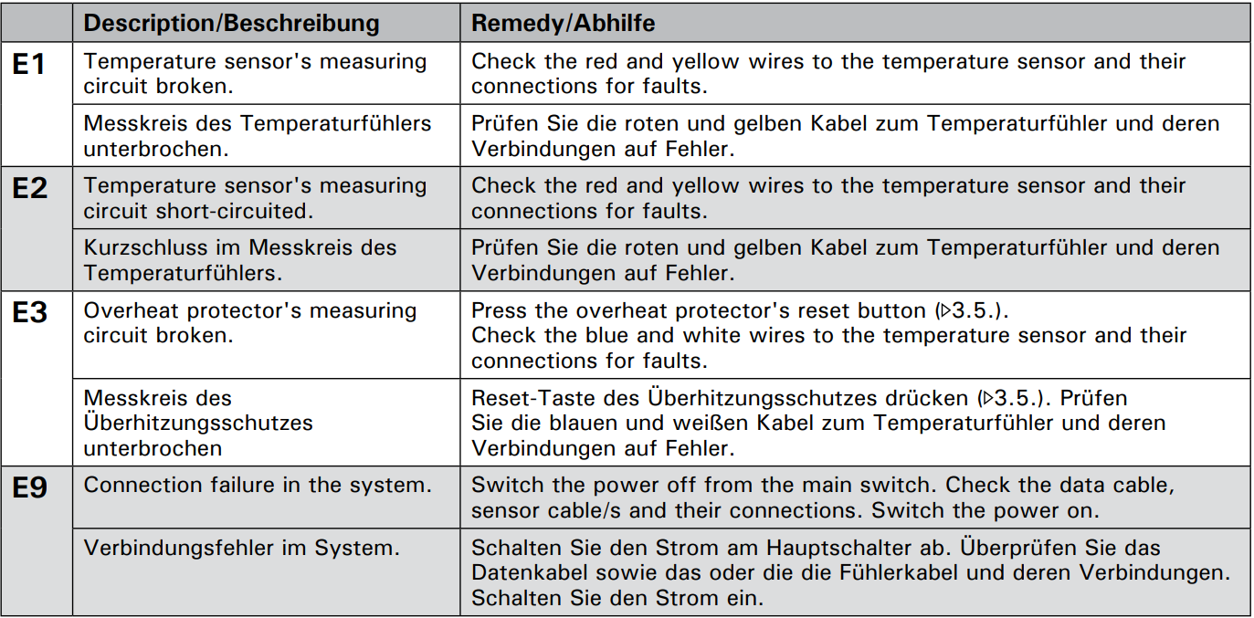 XE Error messages EN DE.PNG