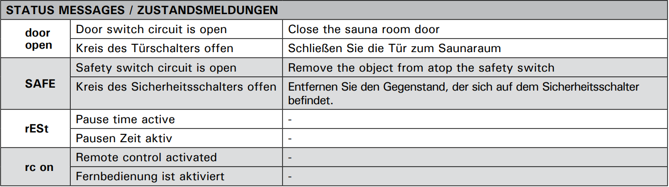 XE Status messages EN DE.PNG