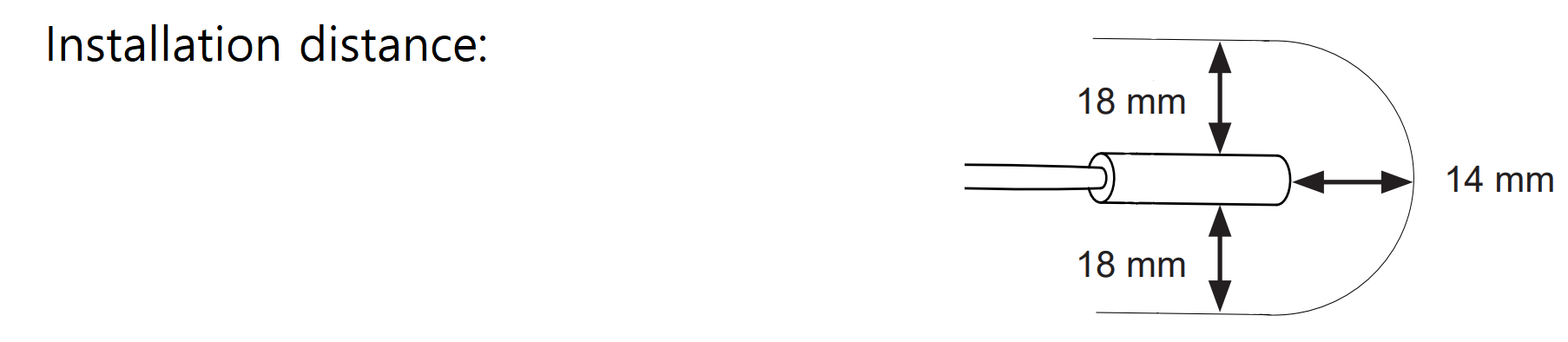 Installation distances SAB00103 EN.PNG